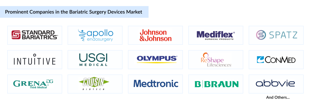 Prominent-Companies-in-the-Bariatric-Surgery-Devices-Market