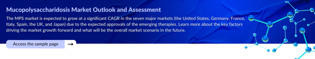 Mucopolysaccharidosis Market Outlook