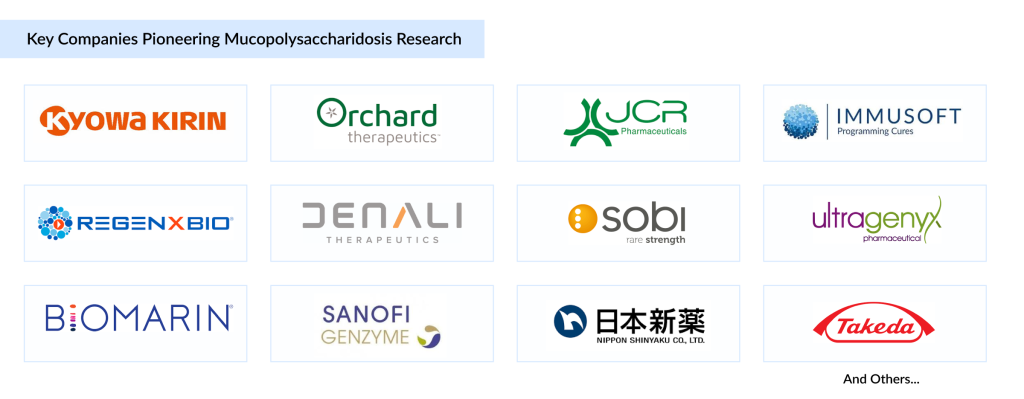 Key-Companies-Pioneering-Mucopolysaccharidosis-Research