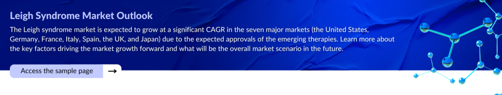 Leigh Syndrome Market Outlook 
