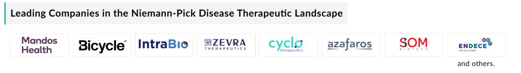 Leading-Companies-in-the-Niemann-Pick-Disease-Therapeutic-Landscape
