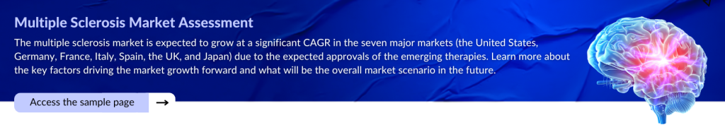 Multiple Sclerosis Market Assessment