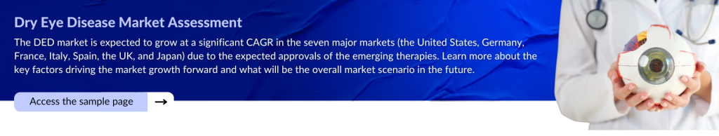 Dry-Eye-Disease-Market-Assessment