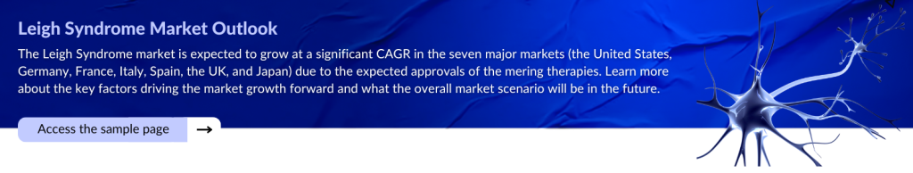 Leigh Syndrome Market Outlook