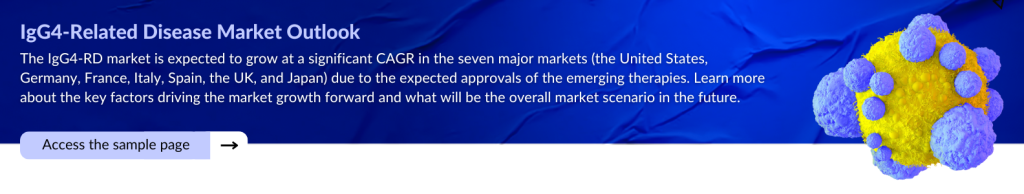 IgG4-Related Disease Market Outlook 