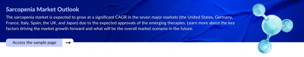 Sarcopenia-Market-Outlook