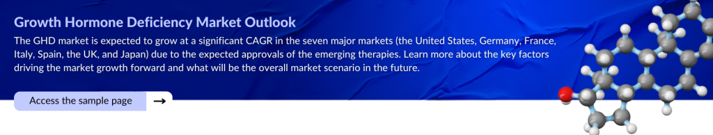 Growth Hormone Deficiency Market Outlook