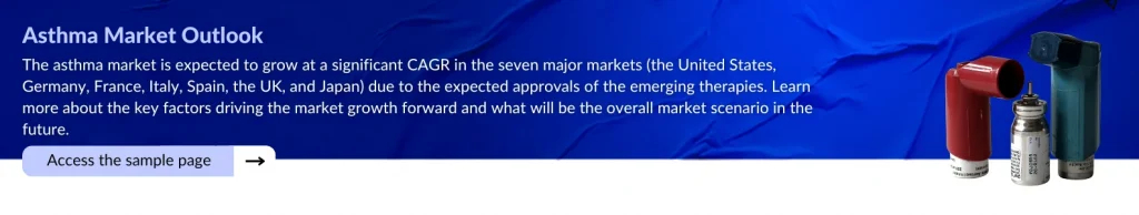 Asthma Market Outlook