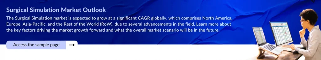 Surgical Simulation Market Outlook