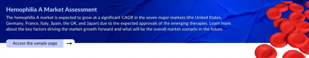 Hemophilia A Market Assessment