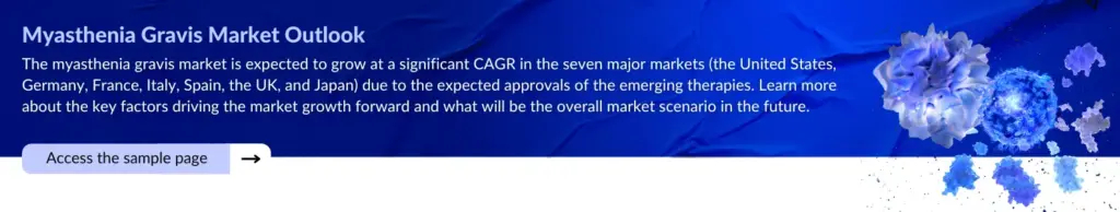 Myasthenia Gravis Market Outlook