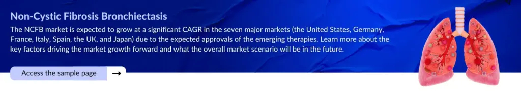 Non-Cystic Fibrosis Bronchiectasis Market Outlook