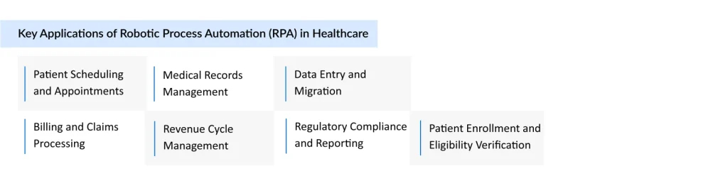 Final_Article_Robotic-Process-Automation-(RPA)-in-Healthcare