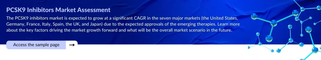PCSK9 Inhibitors Market Assessment