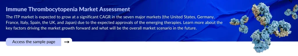 Immune Thrombocytopenia Market Assessment
