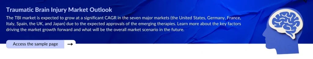 Traumatic Brain Injury Market Outlook