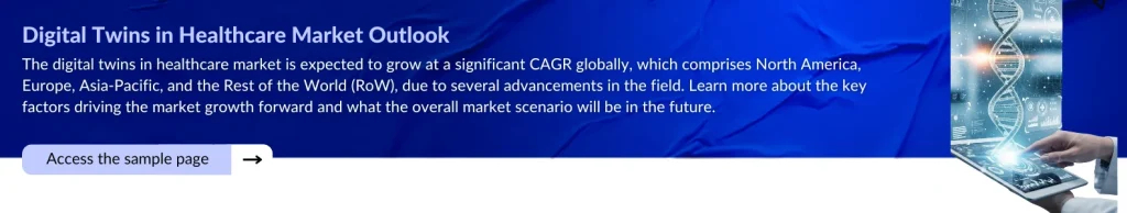 Digital Twins in Healthcare Market Outlook