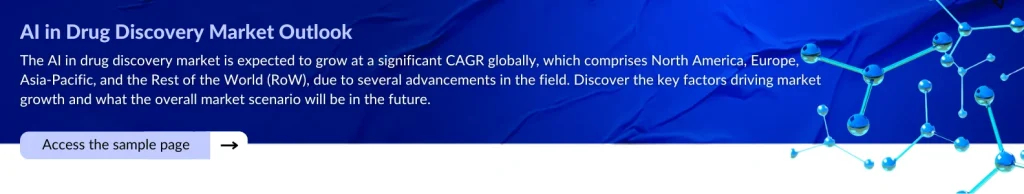 AI in Drug Discovery Market Outlook