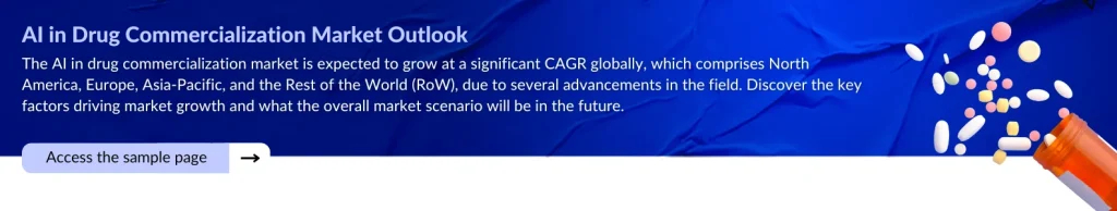 AI in Drug Commercialization Market Outlook