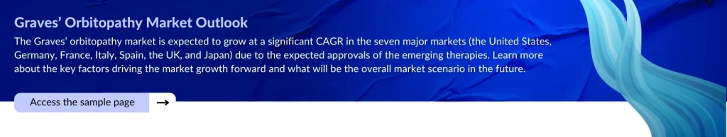 Graves Orbitopathy Market Outlook