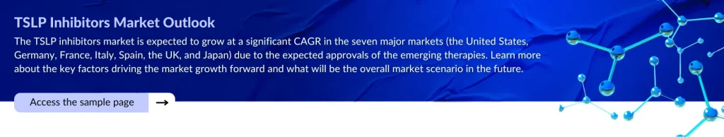 TSLP Inhibitors Market Outlook