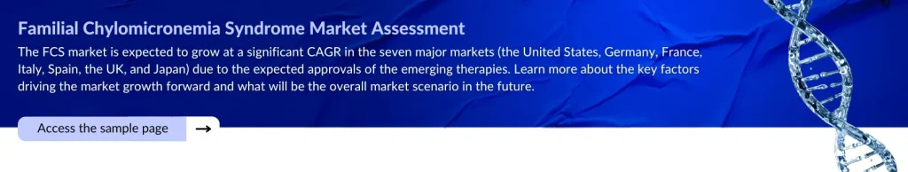Familial Chylomicronemia Syndrome Market Assessment