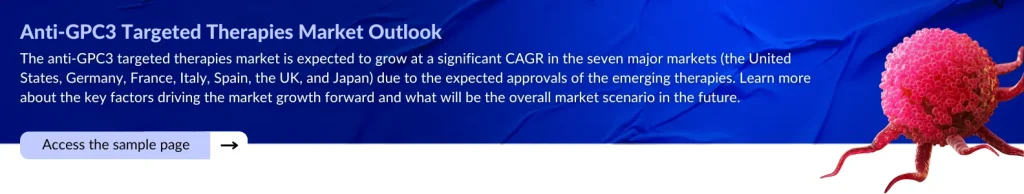 Anti-GPC3 Targeted Therapies Market Outlook