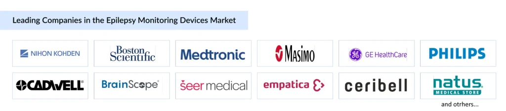 Leading-Companies-in-the-Epilepsy-Monitoring-Devices-Market