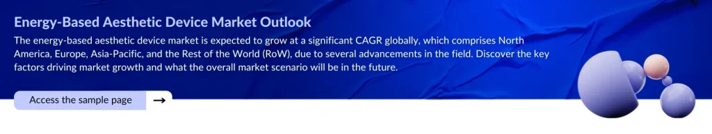 Energy-Based Aesthetic Device Market Outlook