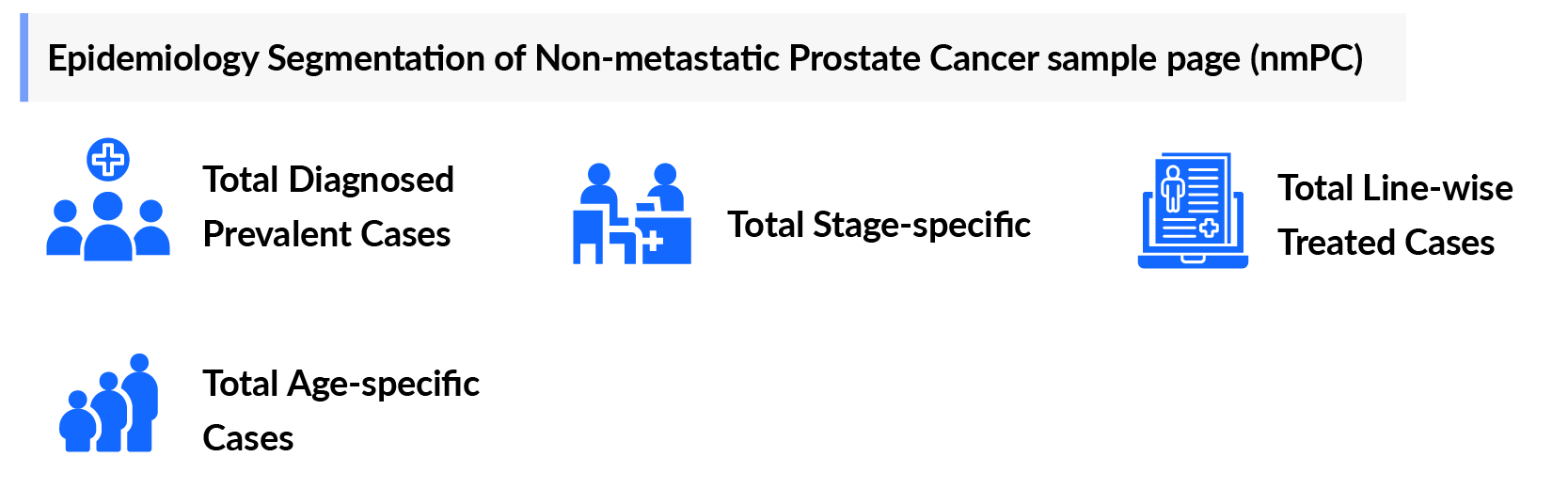 Epidemiology Segmentation of Non-metastatic Prostate Cancer (nmPC)