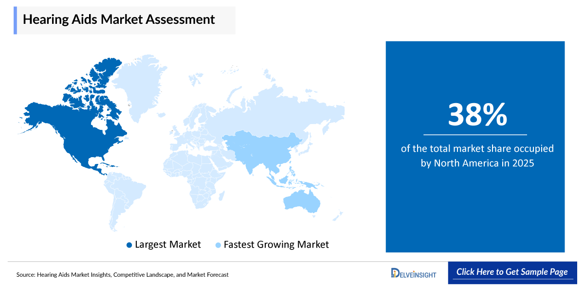 Hearing Aids Market Region Analysis