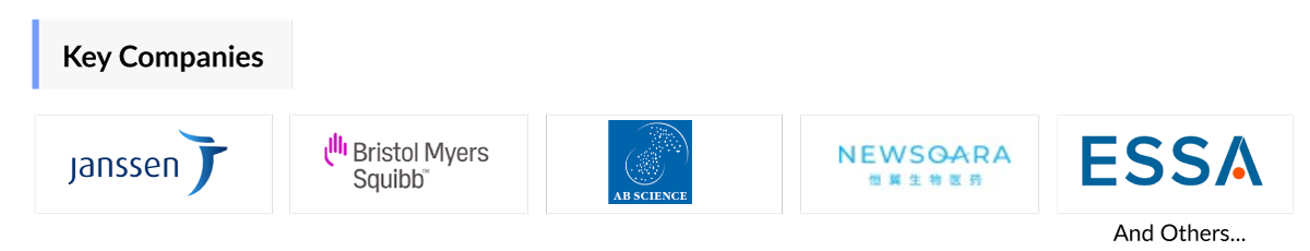Key Companies Castrate Resistant Prostrate Cancer Pipeline Insights