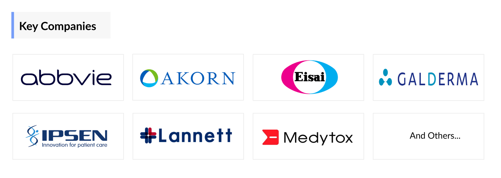 Cervical Dystonia Companies