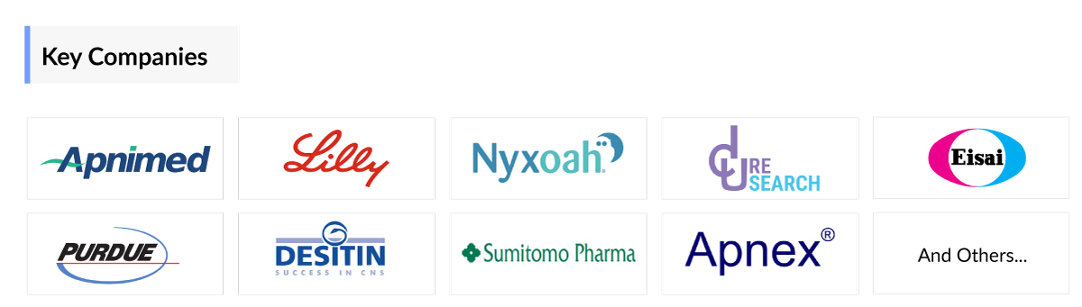 Obstructive Sleep Apnea Companies Companies