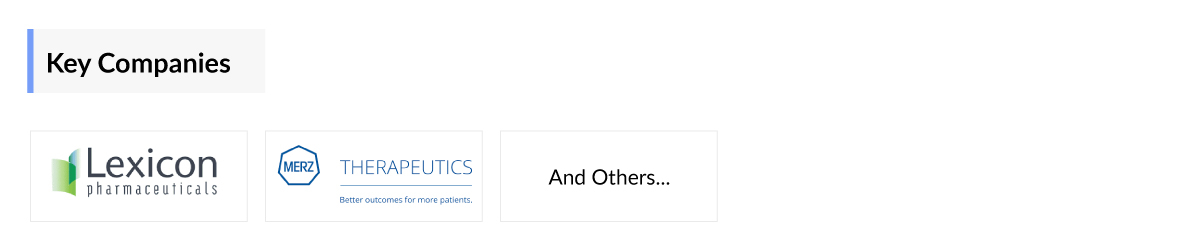 Postherpetic Neuralgia Companies