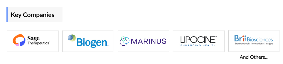 Postpartum Depression Companies