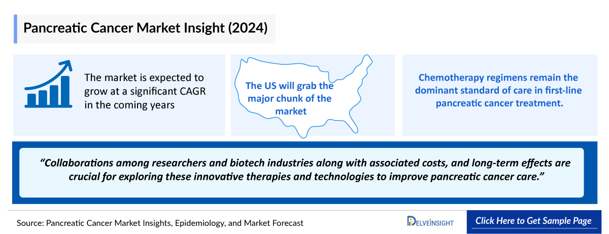 pancreatic cancer pipeline