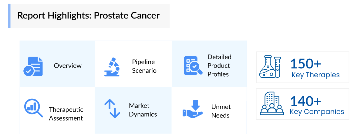 Report Highlights: Metastatic Castration-Sensitive Prostate Cancer