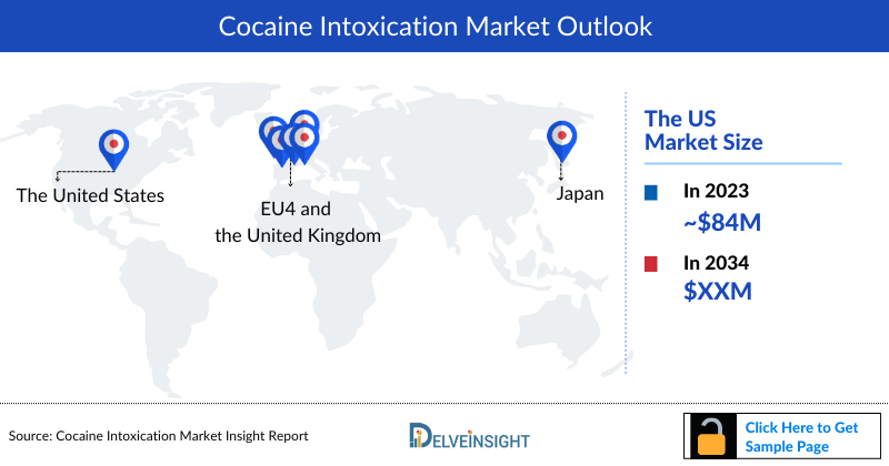 Cocaine Intoxication Market Outlook