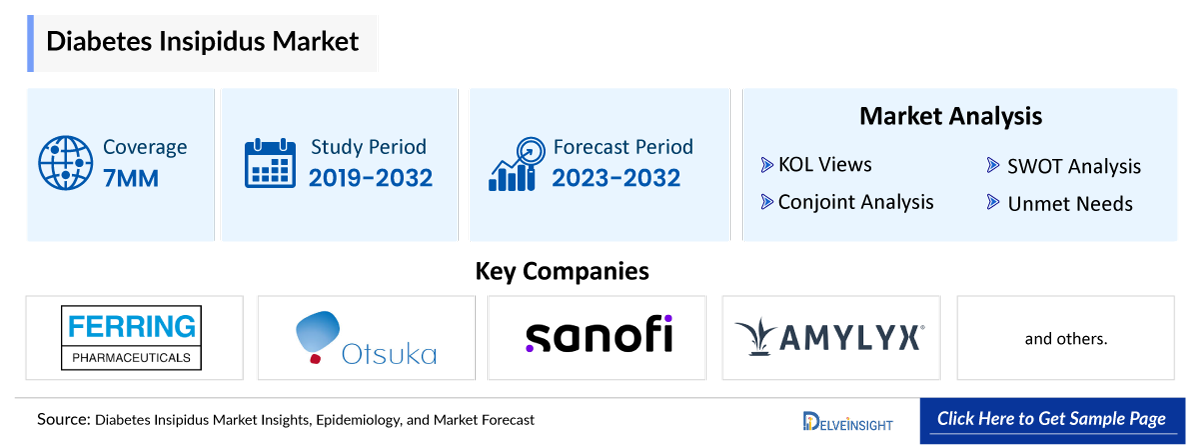 Diabetes Insipidus Market