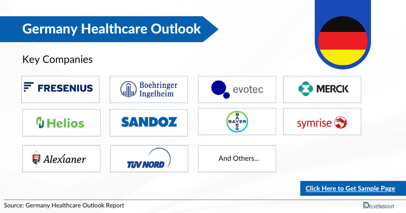 Germany Healthcare Outlook