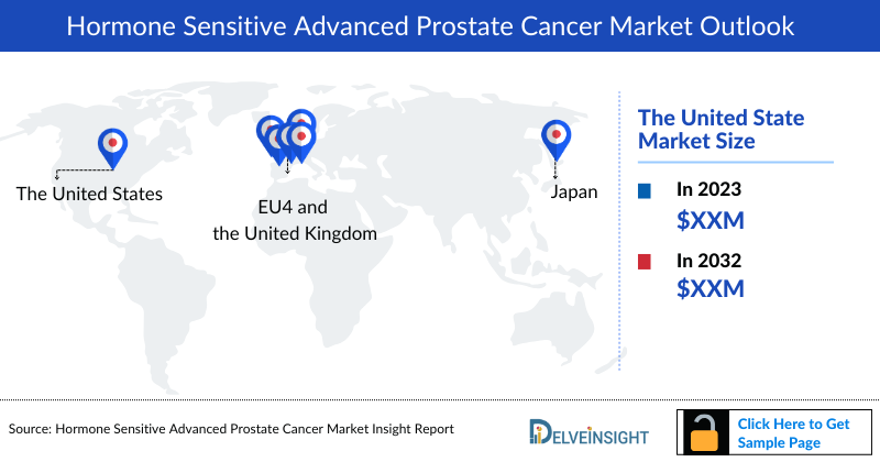 Hormone Sensitive Advanced Prostate Cancer Market Outlook