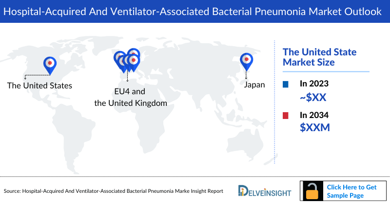 Hospital-Acquired and Ventilator-Associated Bacterial Pneumonia (HABP/VABP) Market Outlook