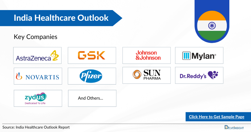 India Healthcare Outlook