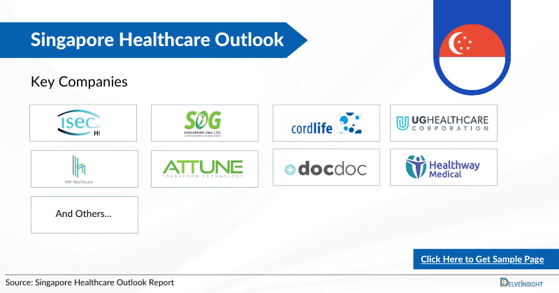 Singapore Healthcare Outlook