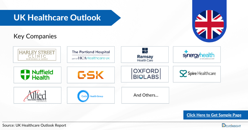 UK Healthcare Outlook