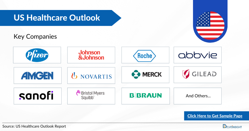 US Healthcare Outlook