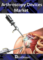 Congestive Heart Failure Treatment Devices - Market Insights, Competitive Landscape and Market Forecast-2027