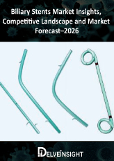 Biliary Stents (BS)-Market Insights, Competitive Landscape and Market Forecast-2025