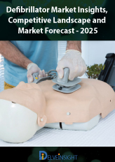 Defibrillator-Market Insights, Competitive Landscape and Market Forecast-2025